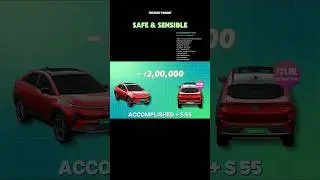 Tata Curvv.ev choosing The Right Variant | Watch Curvv.ev&rsquo;s most honest review on my channel! #curvv
