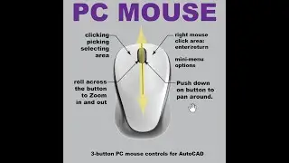 Assigning AutoCAD Preferences for the PC