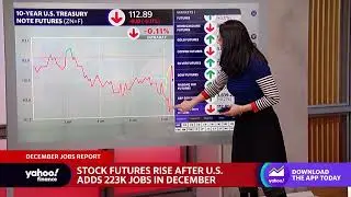 Stock futures rise following December jobs report data