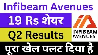 Infibeam Avenues Latest News | Infibeam Q2 Result | Infibeam Avenues Share News | Infibeam News