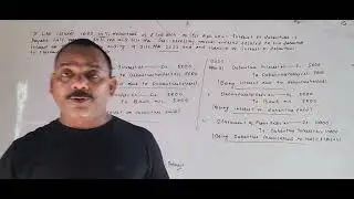 Debenture Interest l T.D.S Payable l Income Tax Payable l Class-12 l Part-11