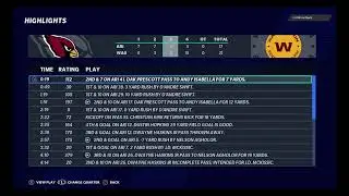 Madden 21 Washington Redskins Franchise Wild Card Vs Cardinals