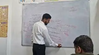 Density topic in fluid mechanics#fm #engineering