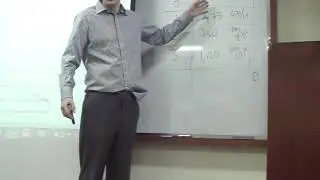 24. Financial Management - Investment decision rules
