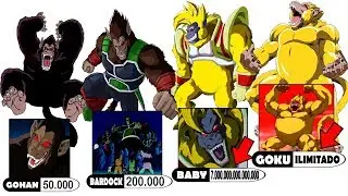 GOKU e Os OOZARUS Mais PODERODOS De DRAGON BALL !!!