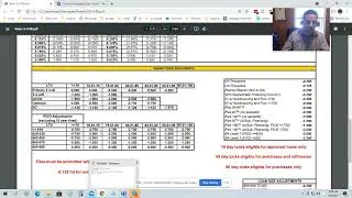 How Mortgage Lenders Determine Your Interest Rate
