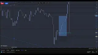 what it took to change my view on trading