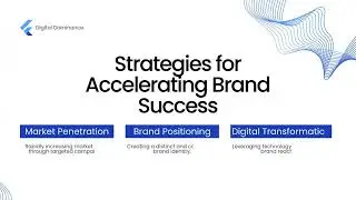 Achieve Digital Dominance: Build Your Brand, Grow Your Business, and Succeed Online in 2025
