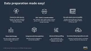 Демонстрационное видео AWS Glue DataBrew для начинающих