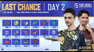 [Urdu] 2025 PMGC Grand Finals |Day 2|Pubgmobile Global Championship | CM Shahid YT