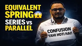 Equivalent Spring in 15 Minutes ⚡ No Confusion | JEE / NEET Physics by Aditya Sir