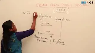 Solutions of ESE 2018 GS&Aptitude Paper: Questions 71,72,73,75,76,77 of SET A