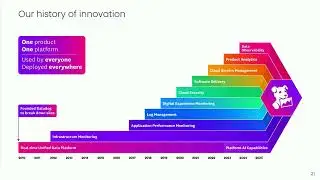 How trusted data powers growth at Ramp (Coalesce 2025)