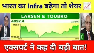 Larsen and Toubro stock analysis | Larsen and Toubro share latest news 13 December 2025