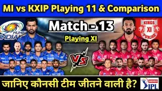 IPL 2020 Match 13 - MI vs KXIP Playing 11 & H2H Prediction | Mumbai Indians vs Kings XI Punjab Squad