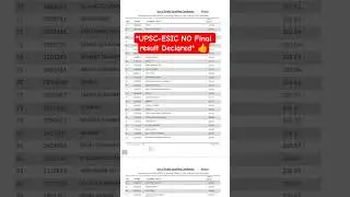 UPSC - ESIC NO Final Result Declared | ESIC Nursing Officer | Rank Wise | Nursing Officer 2025 #esic