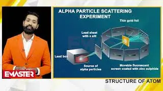 Chemistry class for Plus One students | EMaster digital education app