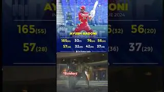 Ayush badoni in Delhi premier League #shorts #cricketshorts #dplt20 #ayushbadoni