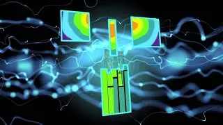 Процесс интеграции IP-SOC