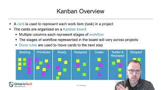 Agile Development with Kanban (CSCI 3060U Lecture 5)