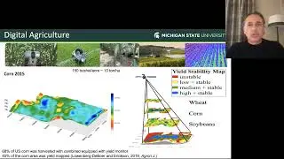 Soil Stability Maps to Improve Management for Soil Health and Carbon Markets