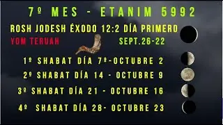 Calendario de Israel: Mes 7&ordm; Etanim a&ntilde;o 5992.  Renovado en el Sina&iacute;.
