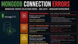 bad auth | MongoNetworkError|Authentication Failed & Network Error Solution