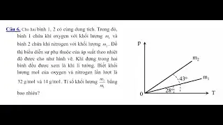 Vật lí 12  Tỉ số khối lượng m2 trên m1 bằng bao nhiêu dựa trên đồ thị