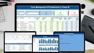Farm Management KPI Dashboard in Power BI