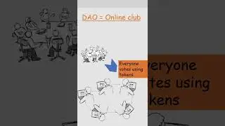 🤝 What is a DAO? simplified knowledge | Crypto community | Defi | Blockchain | Web3.0 |For Beginners
