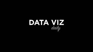 Comparing Oracle DV and Tableau, Part 1: Similarities (Ep 044)