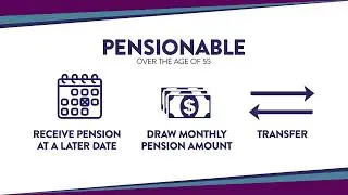 Leaving PSPP After Vesting - Public Service Pension Plan