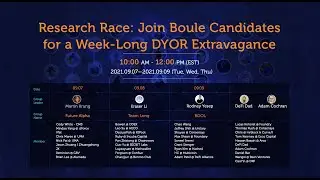 AladdinDAO Research Race Session 2
