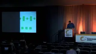 Predicting Customer Behavior with Customer Conversation Modeling