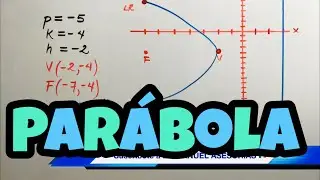 Parábola Horizontal con VÉRTICE FUERA DEL ORIGEN paso a paso ✏📏