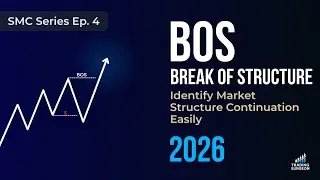 BOS Explained | Break of Structure Smart Money Concept Full Guide 2026