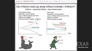 Policy@McCombs w/ John Cochrane - Inflation, Causes and Cures