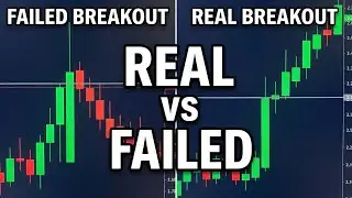 Price Action Breakouts: Real vs Failed Setup Guide