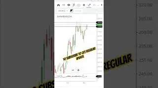 Low Risk high Return strategy // Pullback signal // stock market for beginners