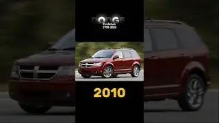 Dodge Car Evolution 1990-2026#shorts