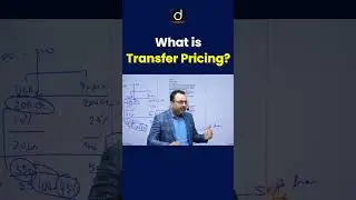 What is Transfer Pricing? | Economy | Drishti IAS English #shorts #transferpricing #budget