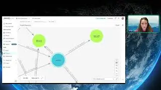 Irina Loghin-Connected Identities_ Rethinking Identity and Access Management with Neo4j and Python