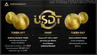 ПРЕЗЕНТАЦИЯ инвестиционного проекта Aurous Finance  02.05.2023
