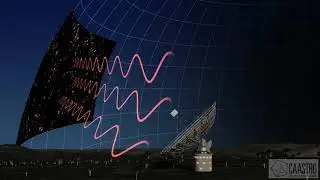 Intensity Mapping: capturing the cosmic web via cold gas emission