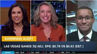 EARNINGS ALERT: TSLA, IBM, LRCX, LVS