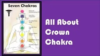 Crown Chakra Activation All Methods Crystal Mudra Mantra color fruits yoga Affirmation Visualization