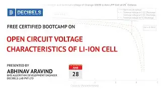 Registration Open! Open Circuit Voltage Characteristics of Li-Ion Cell
