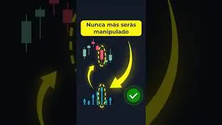 💥 LA VERDAD OCULTA del VOLUMEN que POCOS TE CUENTAN AS&Iacute;: 📊⚡#TRADING #VOLUMEN #ESTRATEGIA