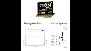Orcad Tutorial | Design a custom footprint - part 1/2