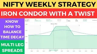 Nifty Weekly Option Strategy Using Multi Leg Spreads | Know How to Balance Time Decay